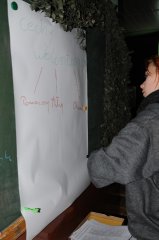 2014-01-04 Warsztaty dla kadry Pszów_19